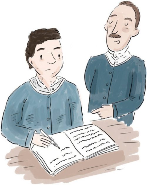 writing-english Ag ionnsachadh Beurla