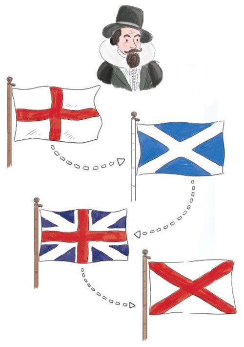 flags-gaelic-scotland-king-james